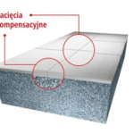 Syropian fasadowy Swisspor Lambda White 0,031 20cm